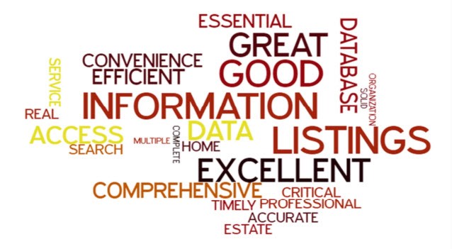 Word Cloud Word Cloud